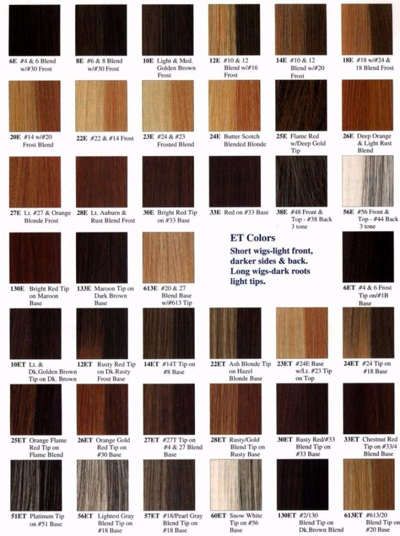 Hair Dye Colors Chart Uphairstyle