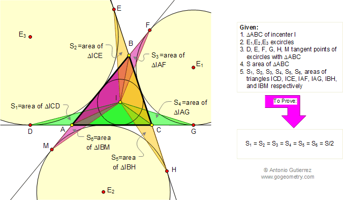 Problema de Geometría 114 (ESL): Triangulo, Incentro, Excentros, Circunferencias Exinscritas, Puntos de Tangencia, Área.