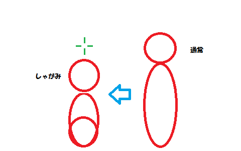 最高のマインクラフト 新鮮なしゃがむ 意味