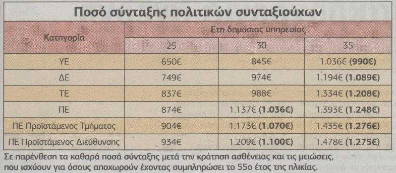 sintaksi3