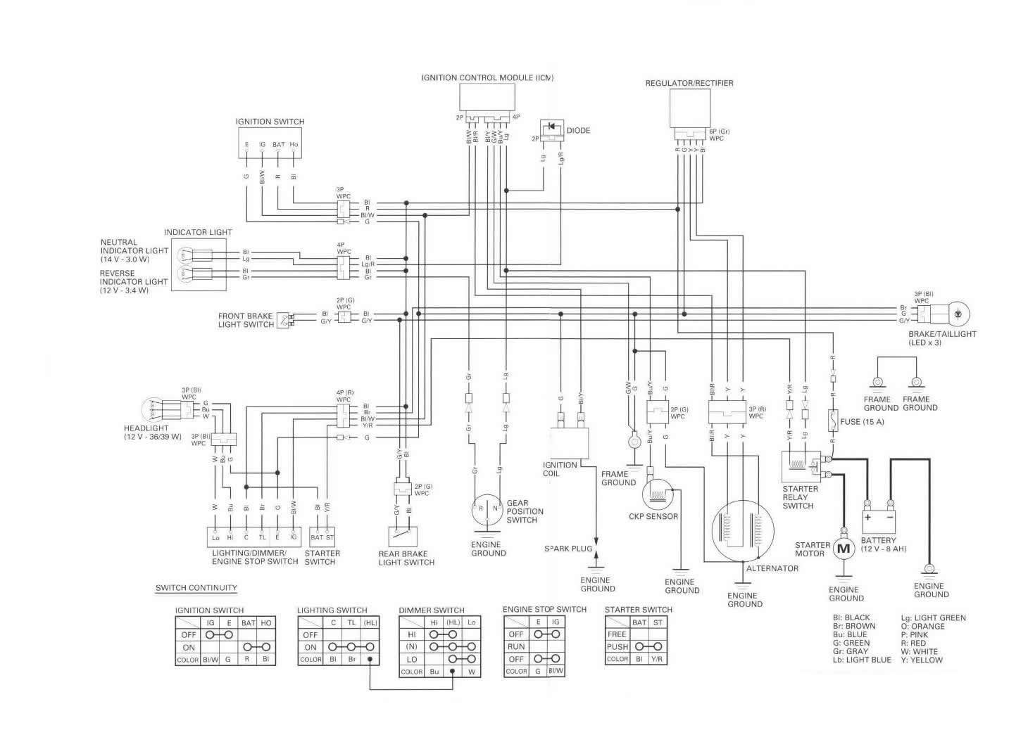 Honda Fourtrax 250 Wiring Diagram - Wiring Diagram