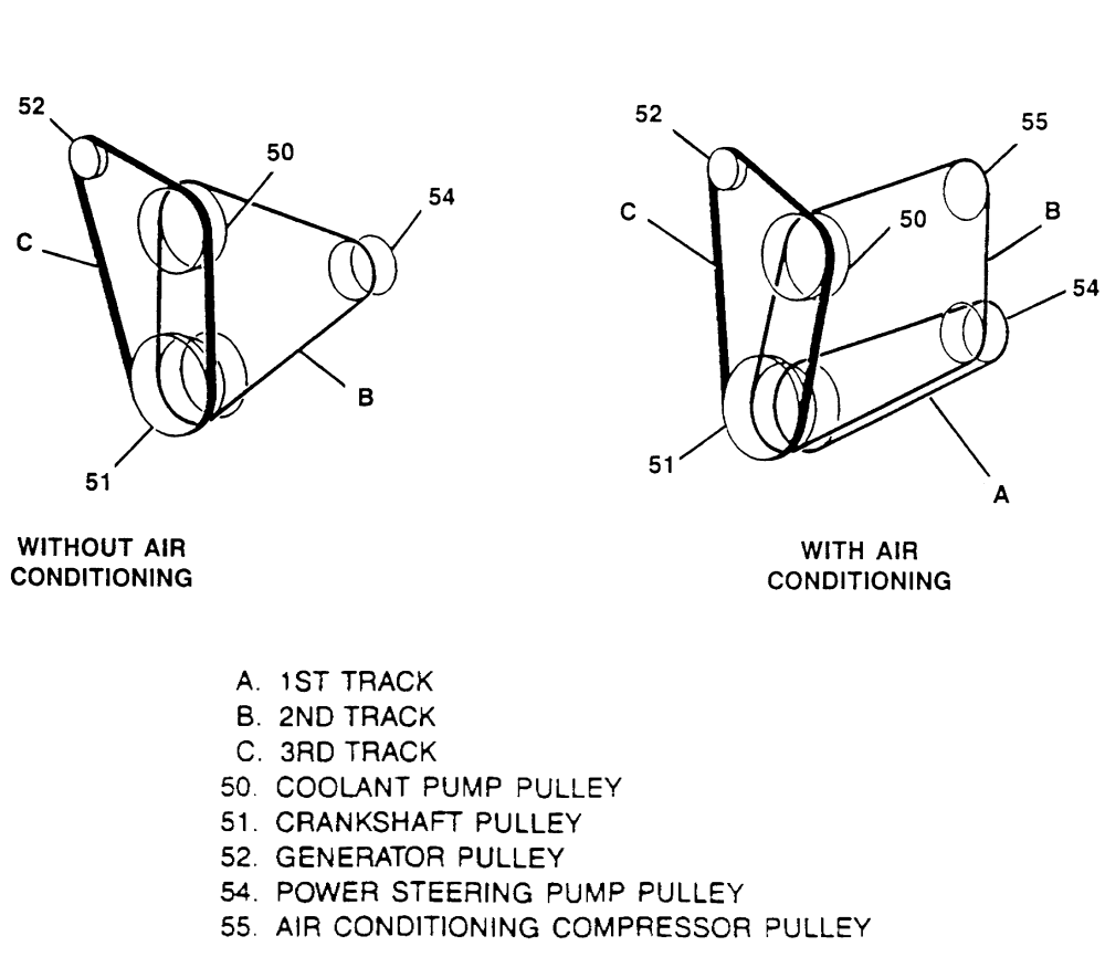 Chevy 454 Belt Diagram Motorhome General Wiring Diagram