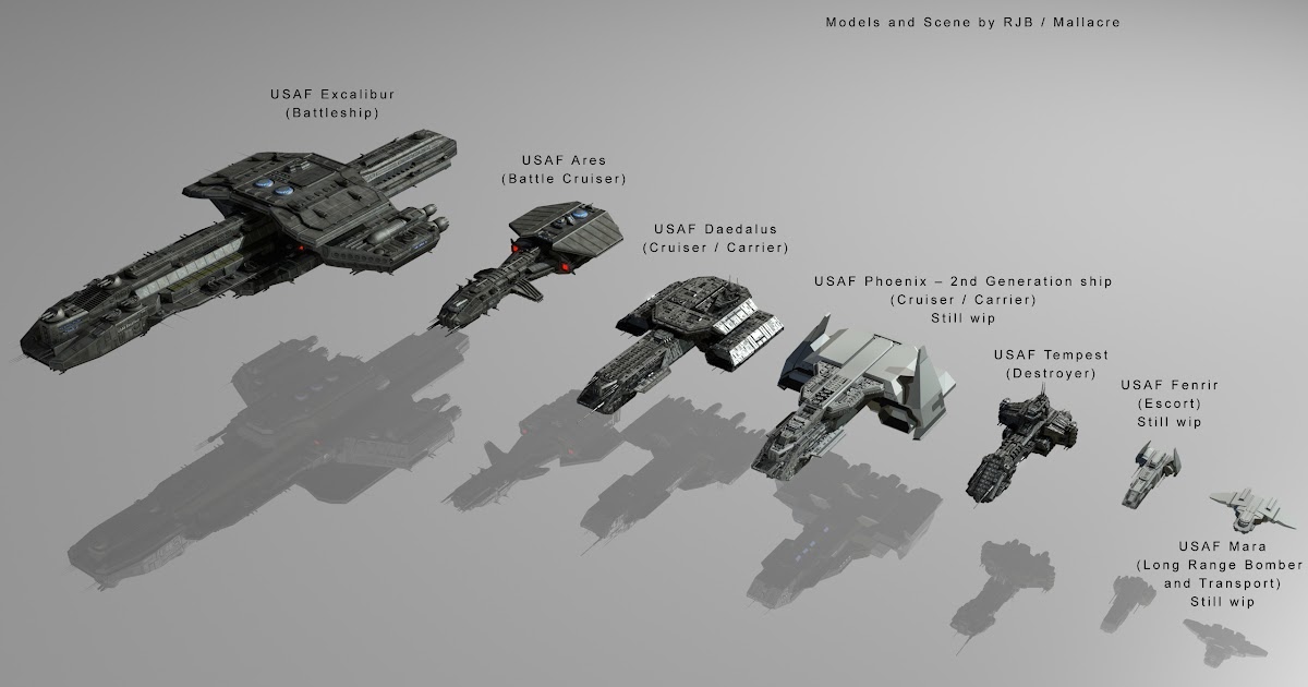 ImageBlogTest: Stargate Ship Size Chart