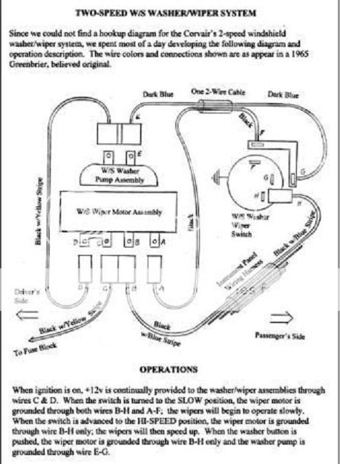 Corvette Wiper Wiring Diagram - Wiring Diagram