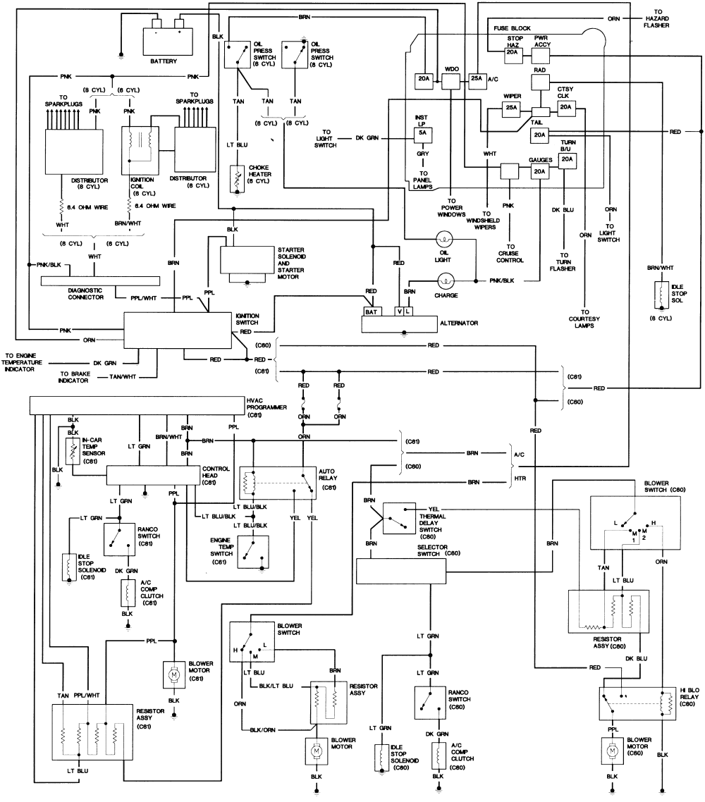 Wiring Diagram For 2009 Dodge Journey - Complete Wiring Schemas