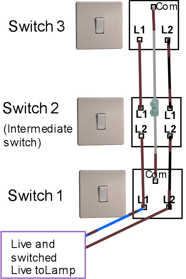 Madcomics 3 Gang 3 Way Switch Wiring Diagram Uk