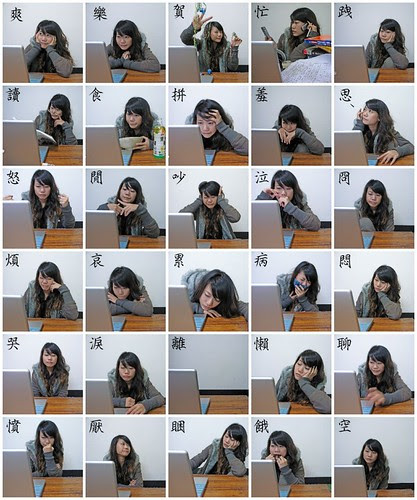 urs mood