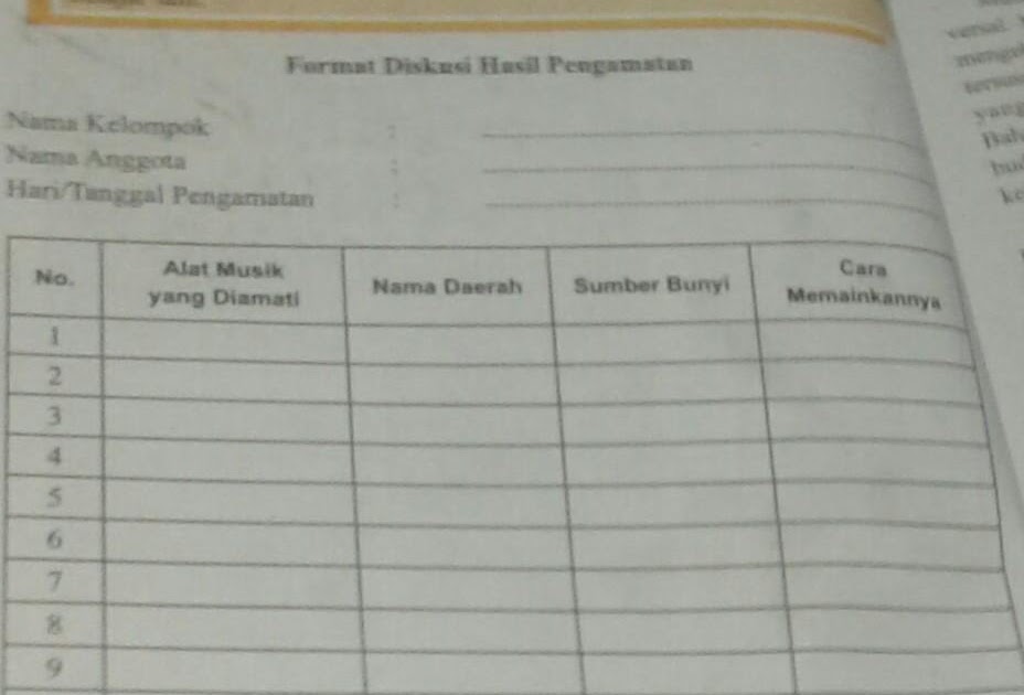 Jawaban Buku Paket Seni Budaya Kelas 8 Halaman 56 Id Revisi