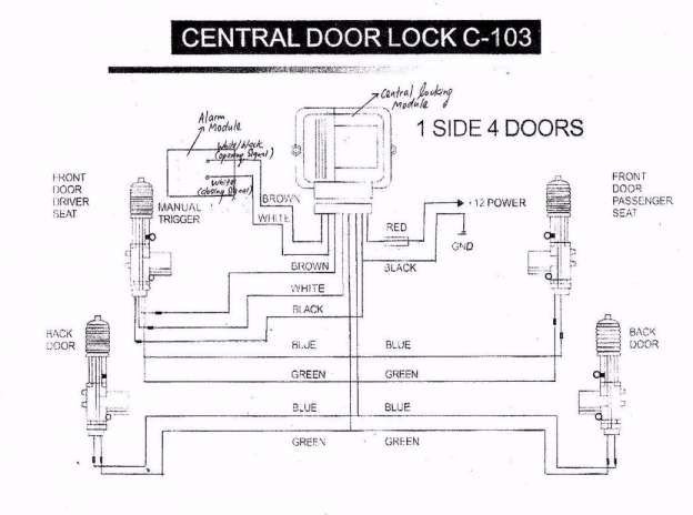 Bmw E46 Central Locking Wiring Diagram - Brenna News