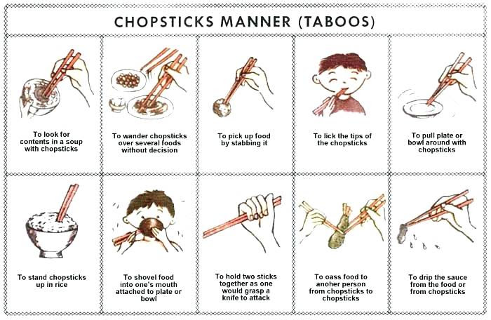 how-to-hold-chopsticks-chinese-style-complete-howto-wikies