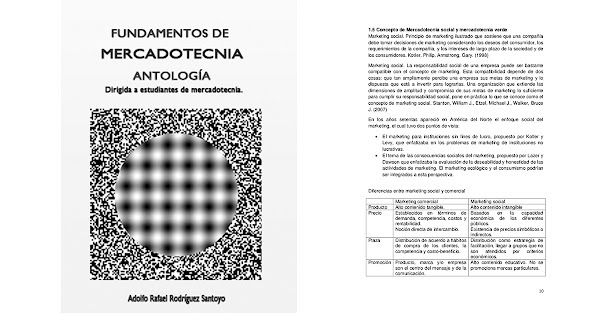 Resumen del libro Fundamentos de Mercadotecnia – Rafael Rodríguez Santoyo