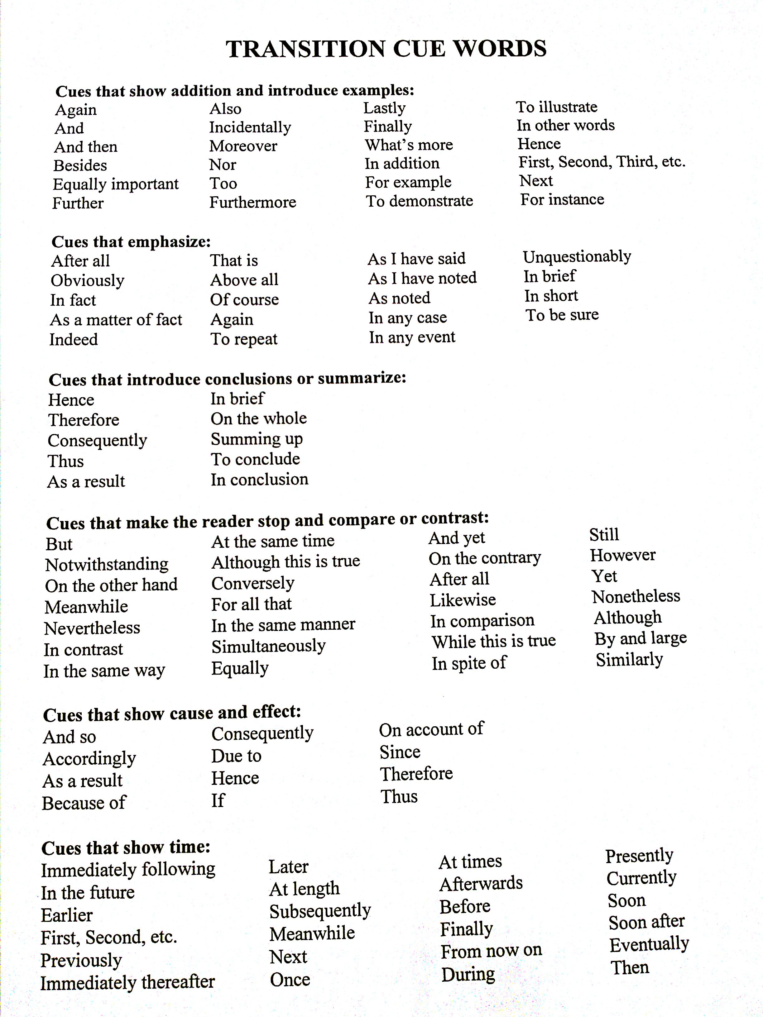 transition words persuasive essay