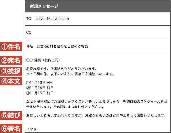 上司 おめでとう メール