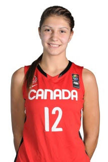 Image result for emily potter canada basketball team
