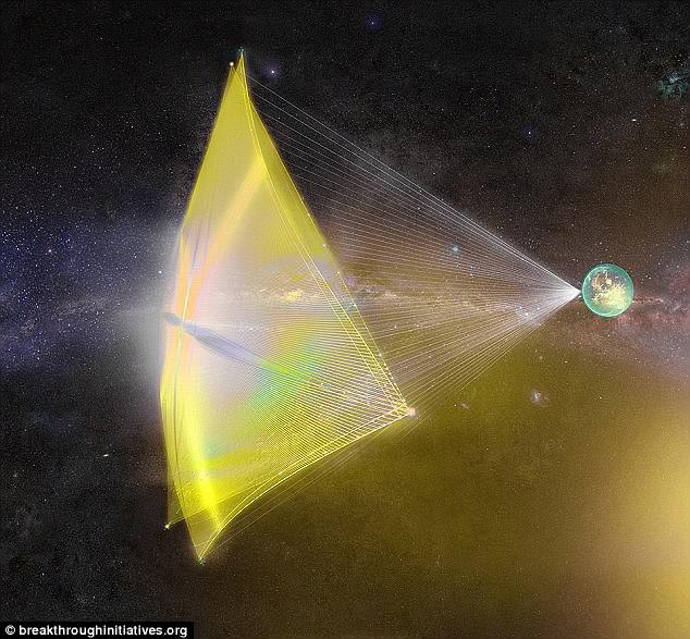 With the launch of the prototype Sprites, the initiative has brought spacecraft miniaturization closer to reality, and, in turn, its ultimate goal of sending a fleet of tiny, light-propelled ‘StarChips’ to our nearest star system, Alpha Centauri. An artist's impression is pictured