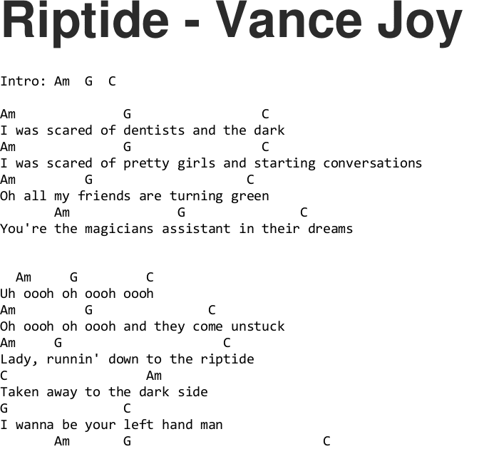 Vance Joy Riptide Chords Ukulele - Sheet and Chords Collection
