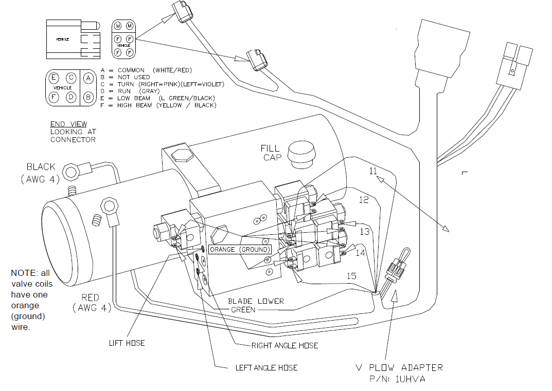 20 Lovely Fisher Plow Solenoid Wiring Diagram