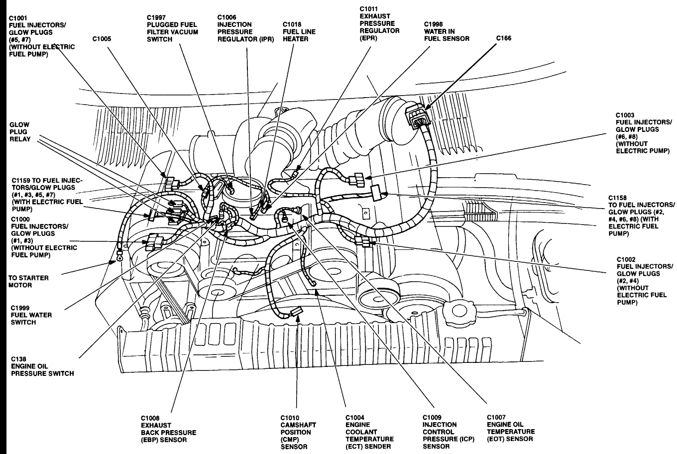Duramax Lb7 Fuel Line Diagram - Free Diagram For Student