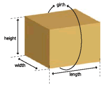 Diagram of package dimensions