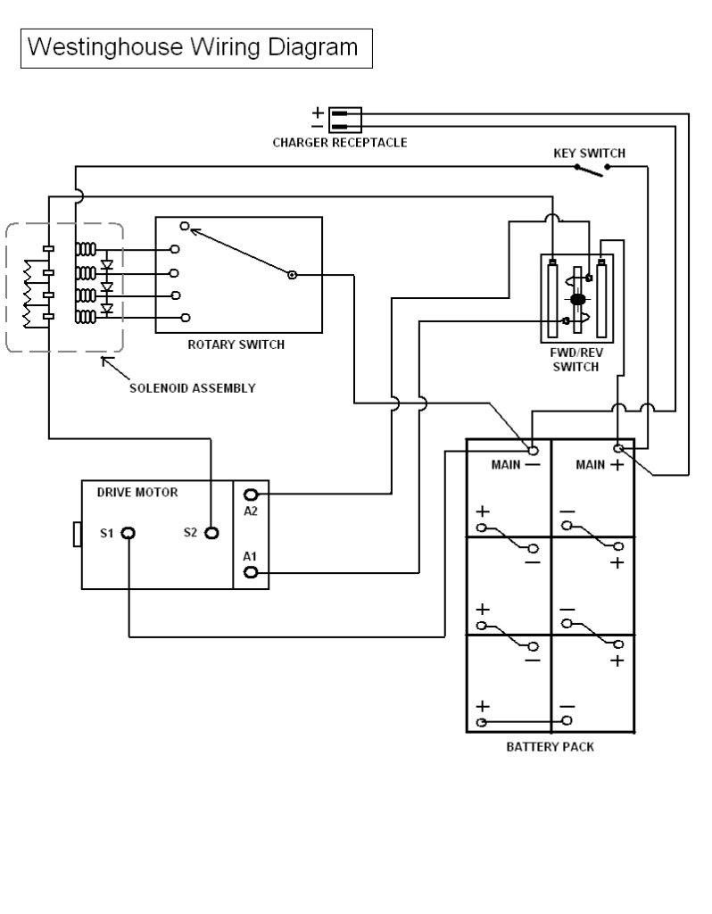 Wiring Diagram For Golf Cart Battery - Wiring Diagram Schemas