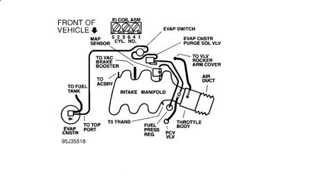 30 2002 Buick Century Engine Diagram - Wiring Database 2020