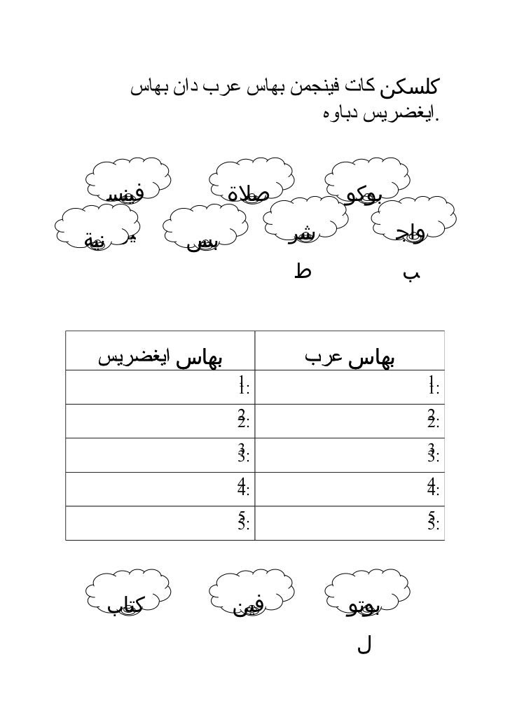 Contoh Soalan Bahasa Inggeris Tingkatan 4 Kertas 1 - Contoh Yu