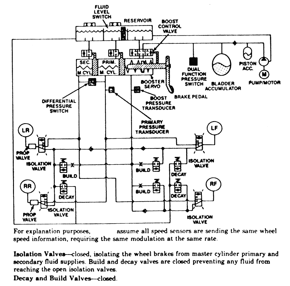 1970 Dodge Challenger Wiper Switch Wiring - Wiring Diagram Schemas