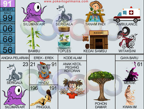 42 Angka mimpi tuyul togel