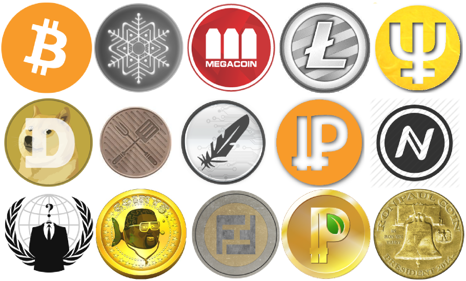 Image result for crypto currencies