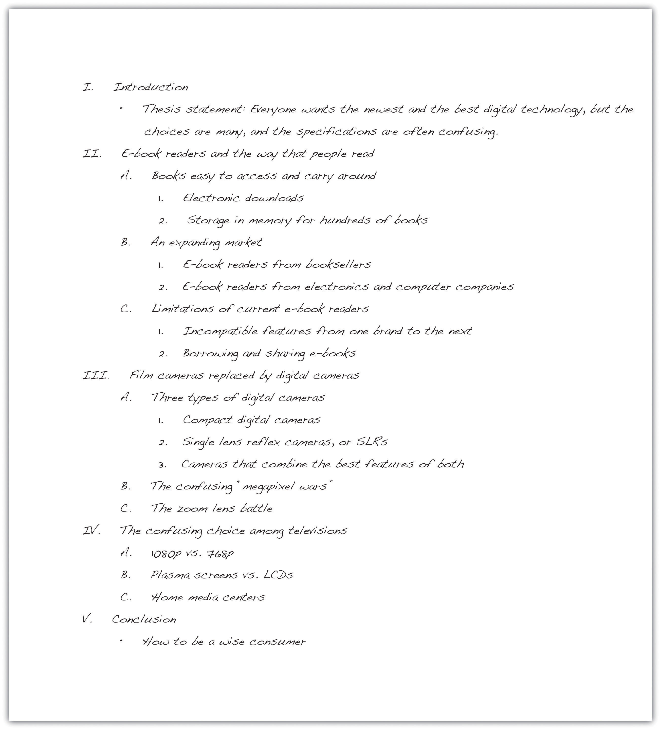 thesis template for essay