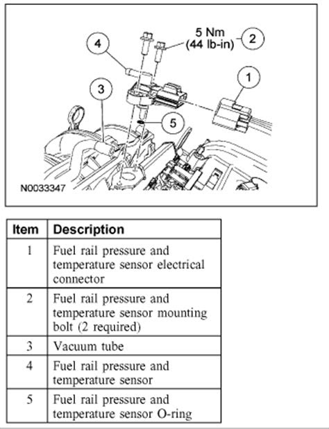 Where is the "engine fuel temperature sensor," located on