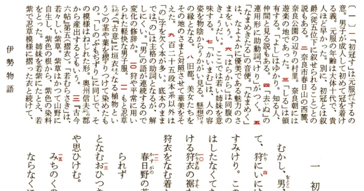 伊勢 物語 筒井筒 品詞 分解 2112 Hirobamzg