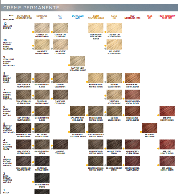 clairol-professional-hair-color-chart-numbers-thelifeisdream