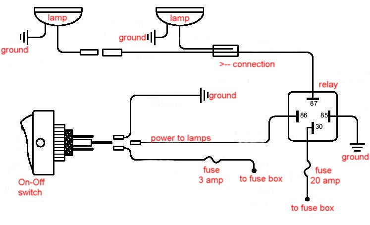 Aamidis Blogspot Com Wira Fog Lamp Wiring Diagram