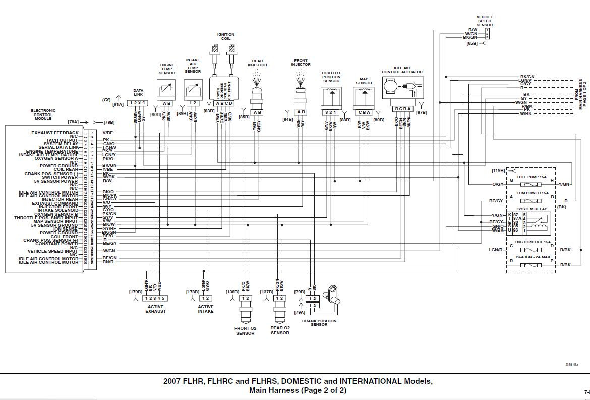 Road King Wiring Diagram - Complete Wiring Schemas