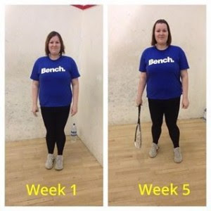 Primal Performance Diet