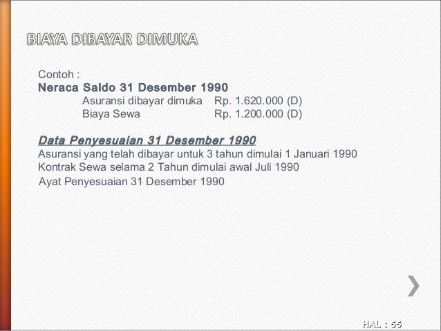 Contoh Jurnal Penyesuaian Asuransi Dibayar Dimuka