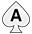 Oracle ACE Associate