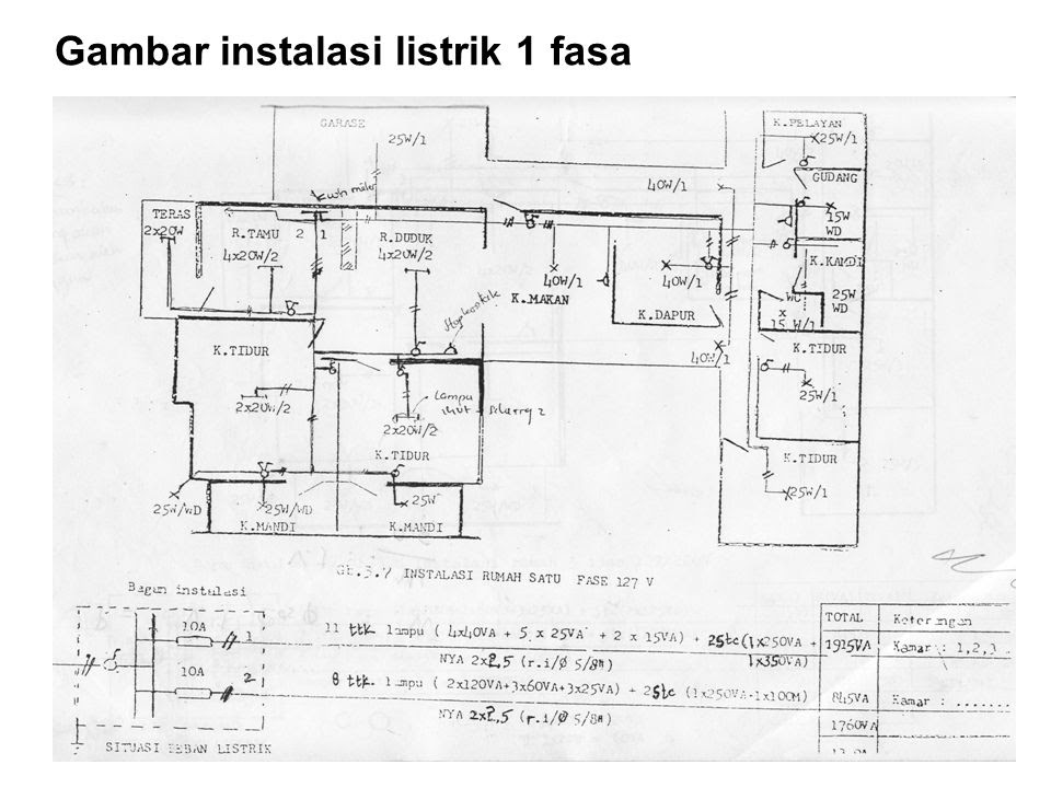 Gambar Simbol Instalasi Listrik Penerangan Info Elektro Gambar Simbol Instalasi Listrik Penerangan Info Elektro
