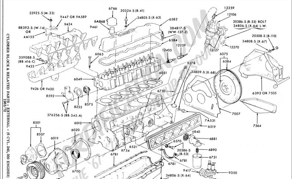 1983 F150 Horn Wiring Diagram Ford Truck Enthusiasts Forums | schematic