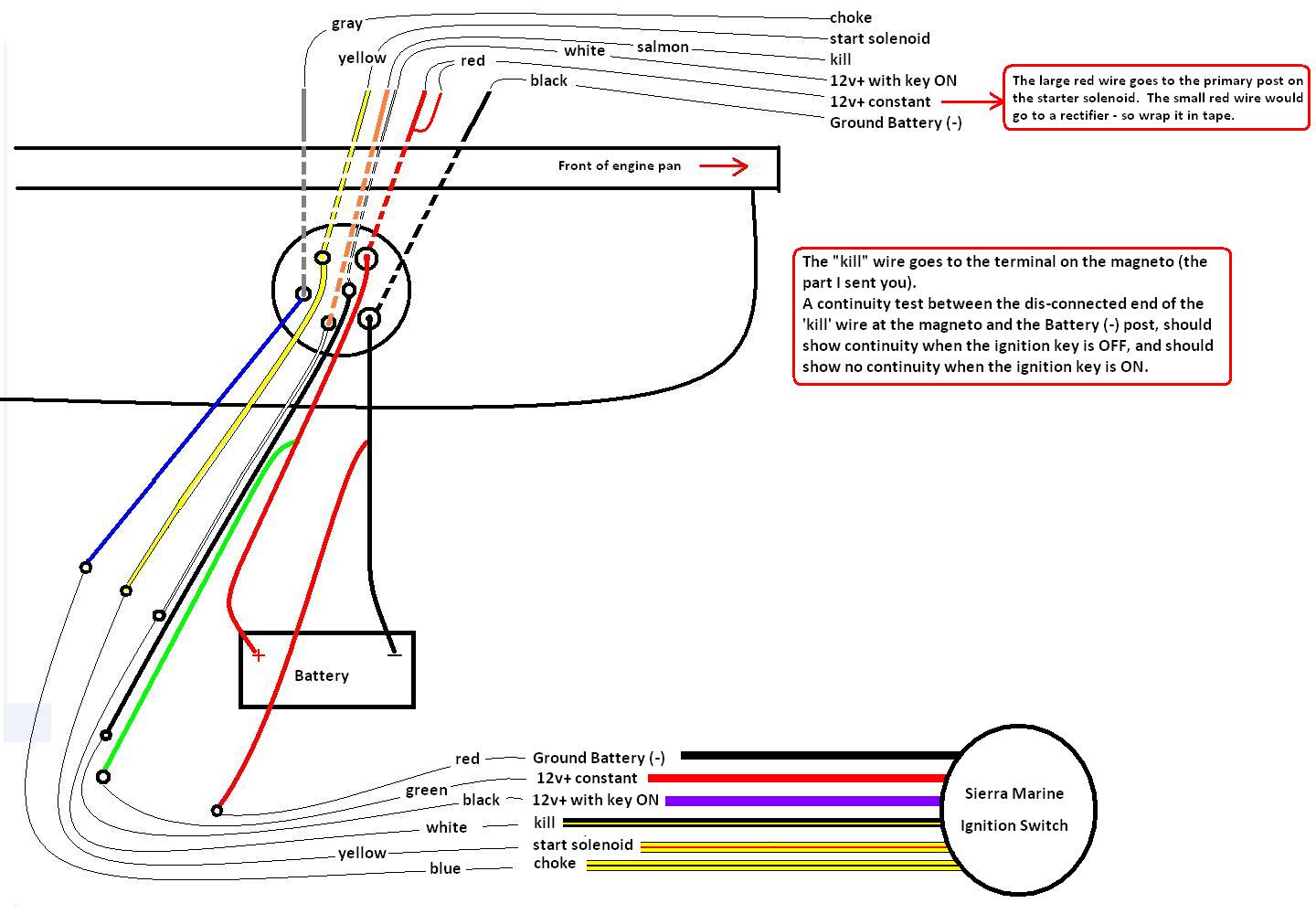 19 Best Mercury Ignition Switch With Choke Wiring Diagram