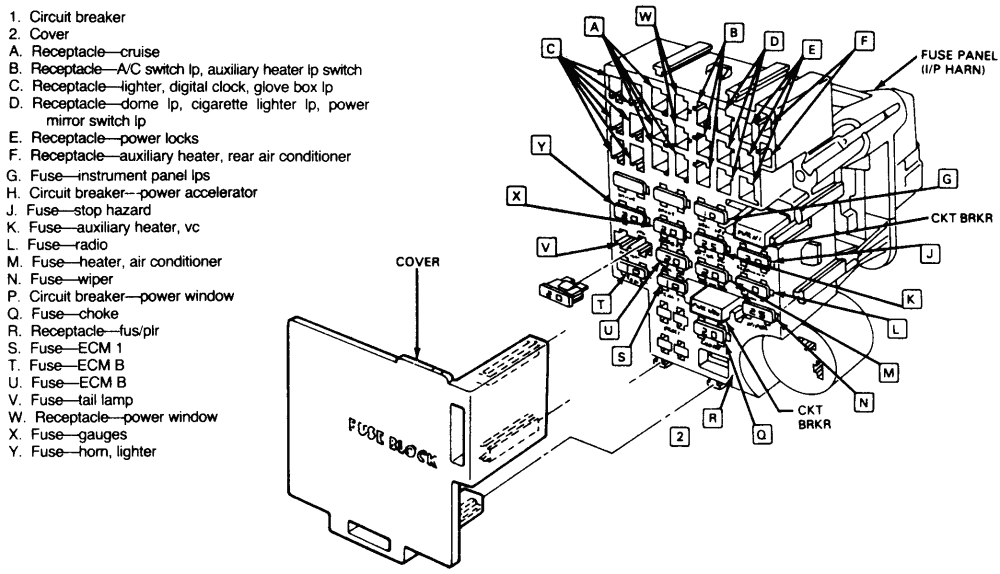 Wiring Diagram 1991 Chevrolet Van - Complete Wiring Schemas