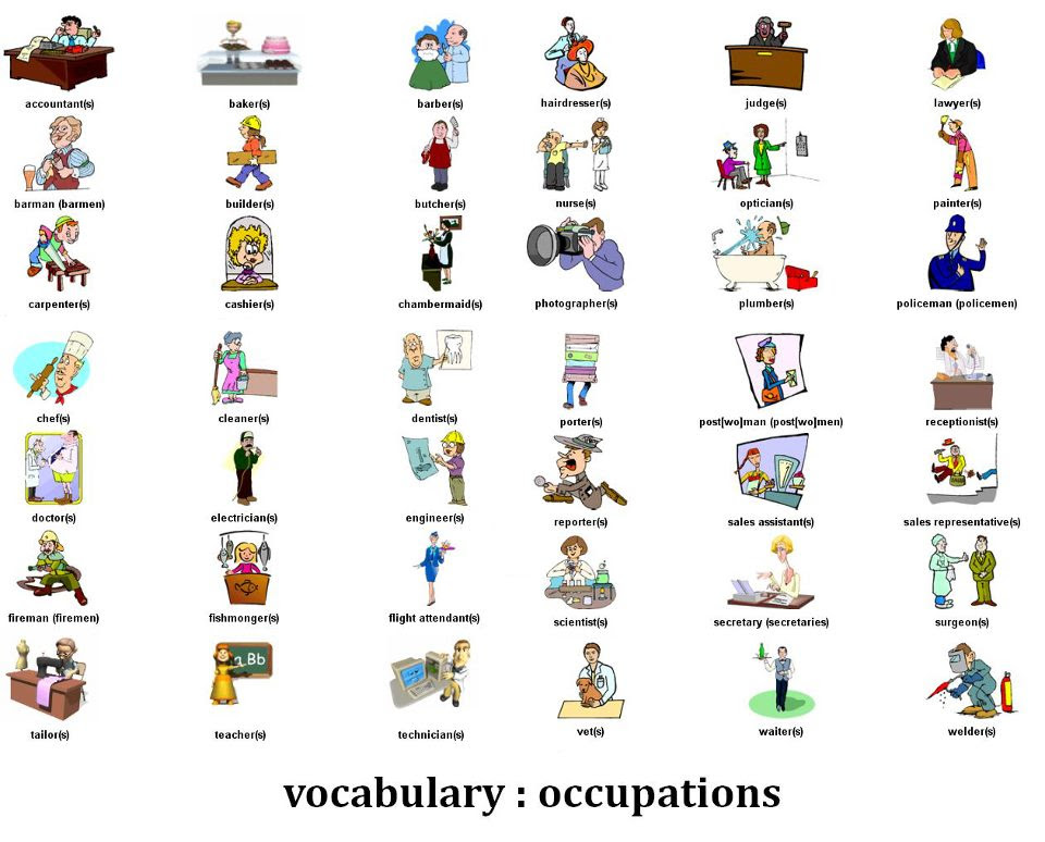 Professions topics. Jobs профессии на английском. Профессии Vocabulary. Professions список. Профессии на английском картинки.