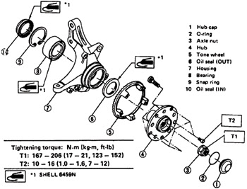 Ford Focus Front Wheel Bearing Torque Setting Ford Focus Review