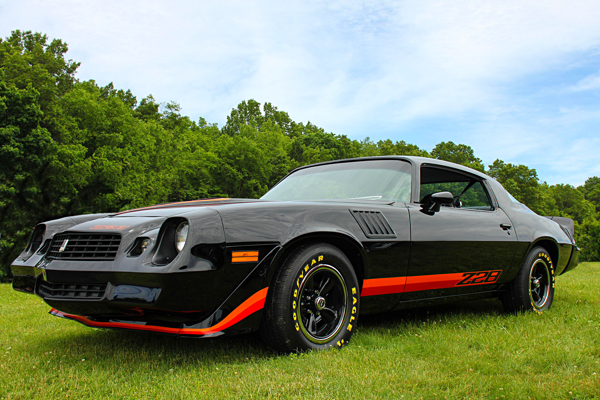 Hot Dozen: The Most Collectible 1980s Muscle Cars Hot Rod Network Hot Dozen: The Most Collectible 1980s Muscle Cars Hot Rod Network