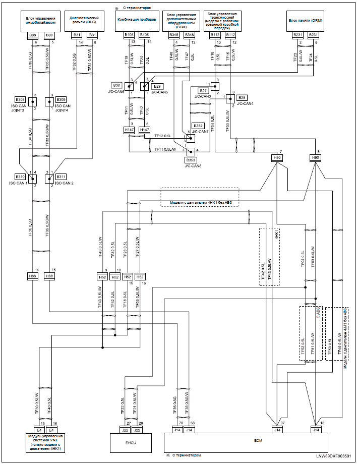Wiring Diagram 1985 Chevy P30 Van - Complete Wiring Schemas