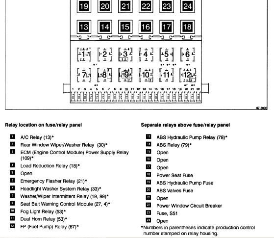 Mk1 Golf Gti Fuse Box Wiring Diagram - Wiring Diagram