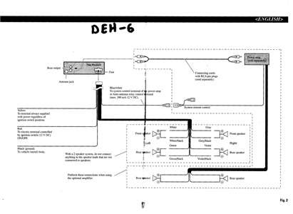 29 Pioneer Deh X6600bt Wiring Diagram - Wiring Diagram List