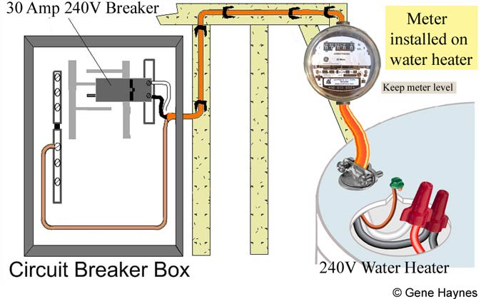 220 Volt Baseboard Heater Wiring Diagram from lh4.googleusercontent.com