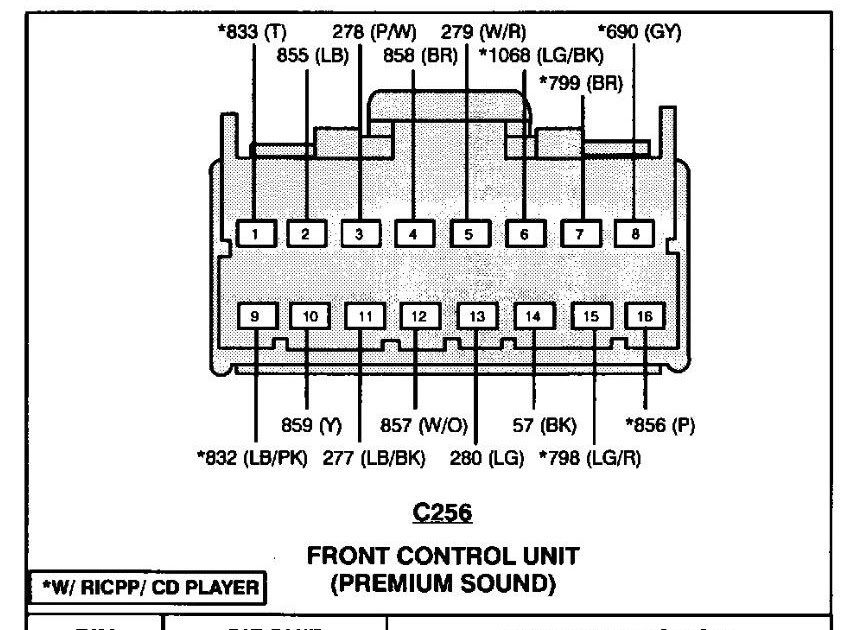 2008 Gmc Sierra Radio Wiring Harness | schematic and wiring diagram